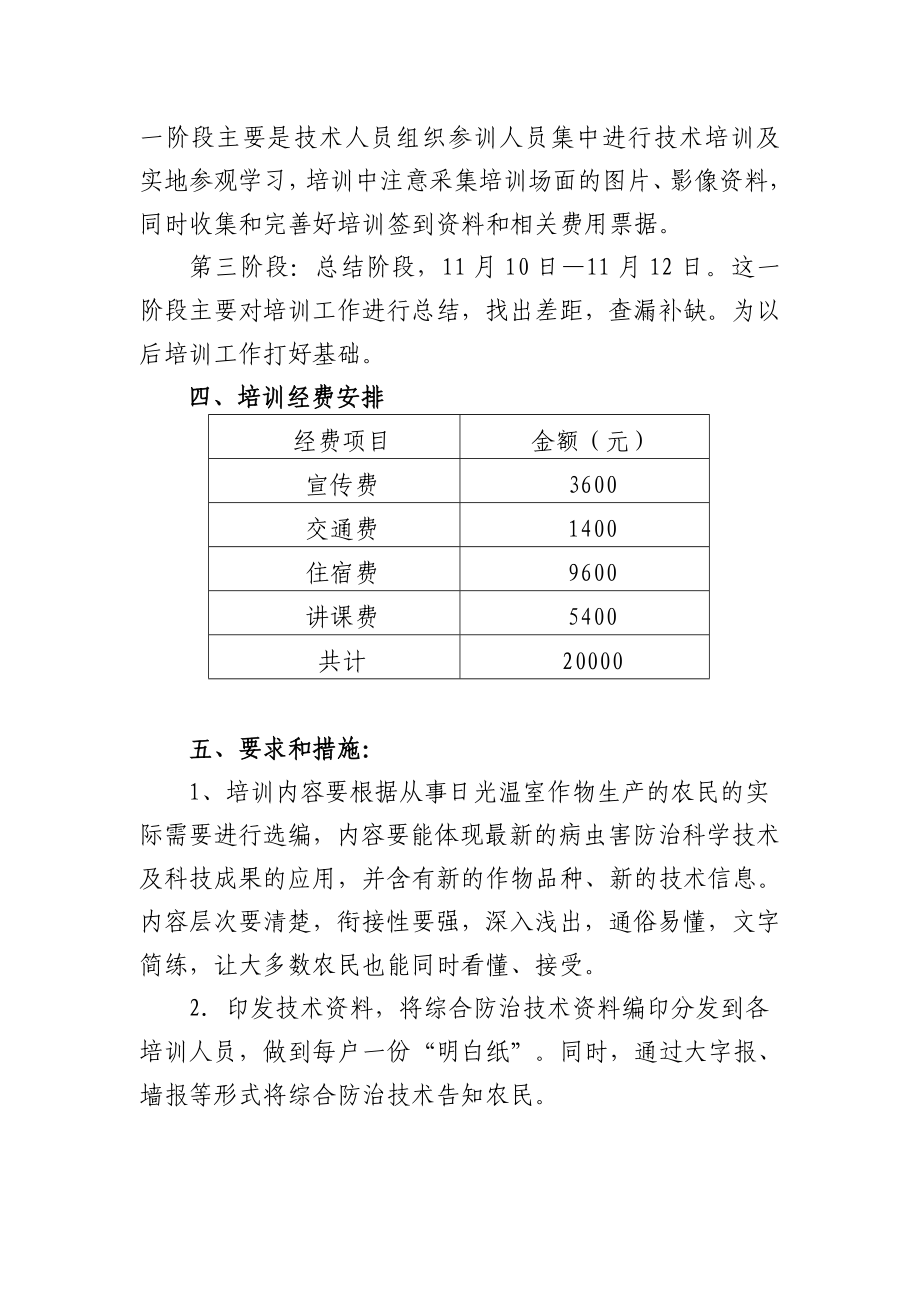 日光温室病虫草害防治技术培训 实施方案.doc_第3页