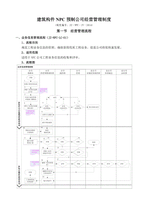 建筑构件NPC预制公司经营管理制度.doc