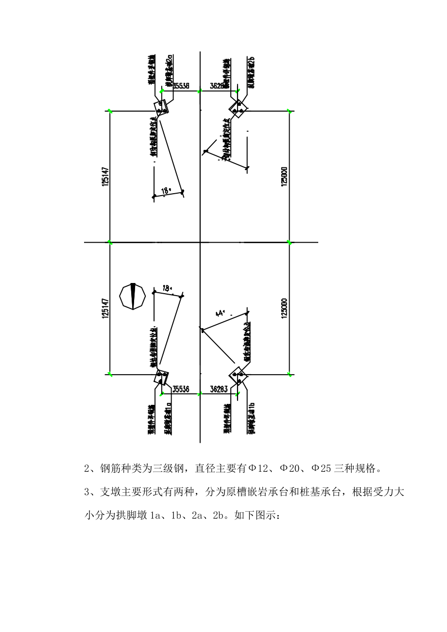 拱脚墩施工方案.doc_第3页