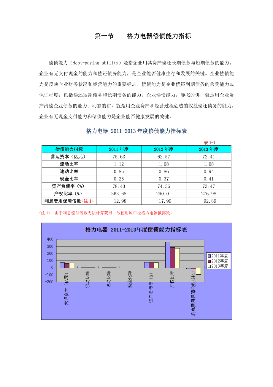 格力电器财务报表分析偿债能力分析电大作业.doc_第1页