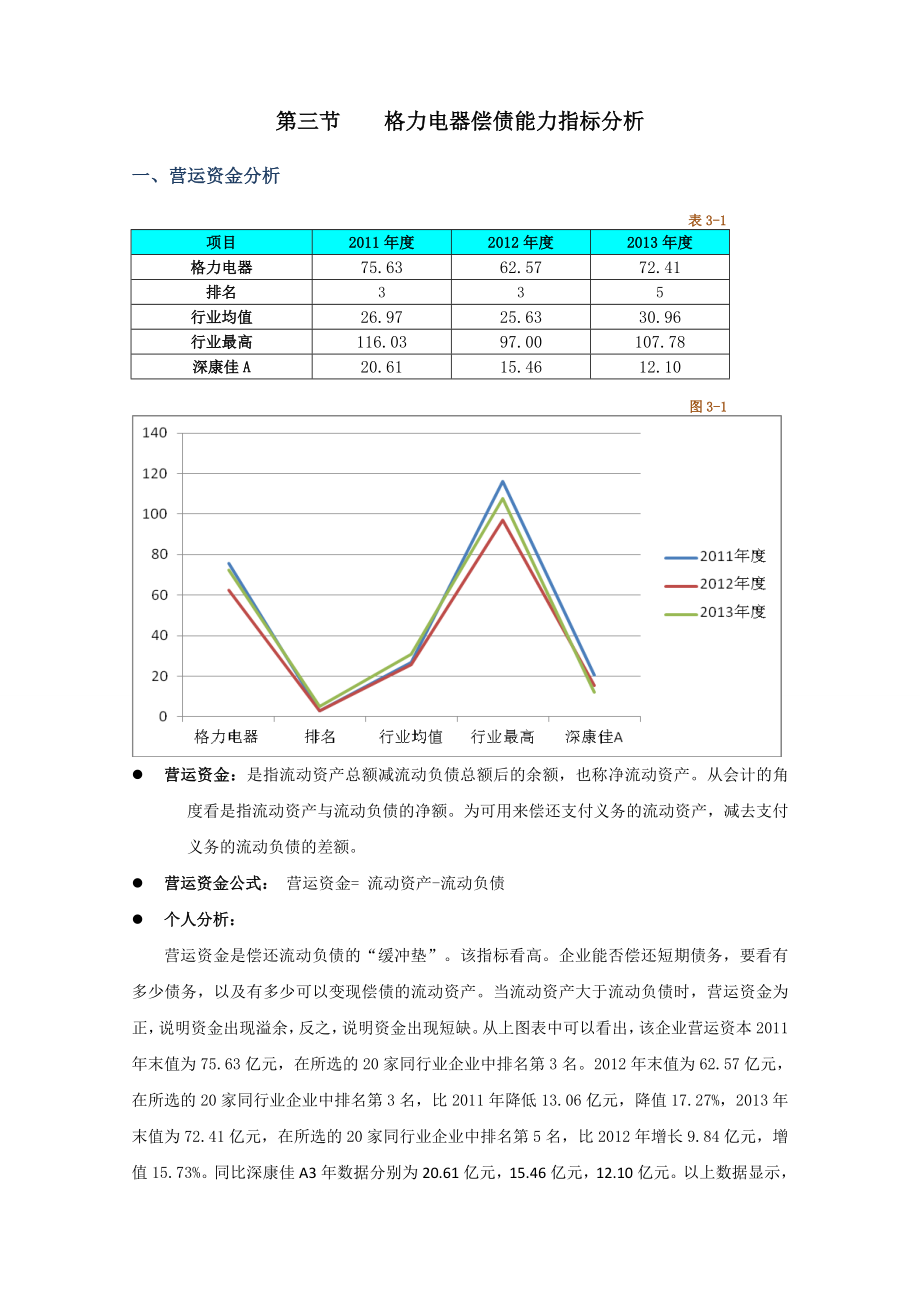 格力电器财务报表分析偿债能力分析电大作业.doc_第3页