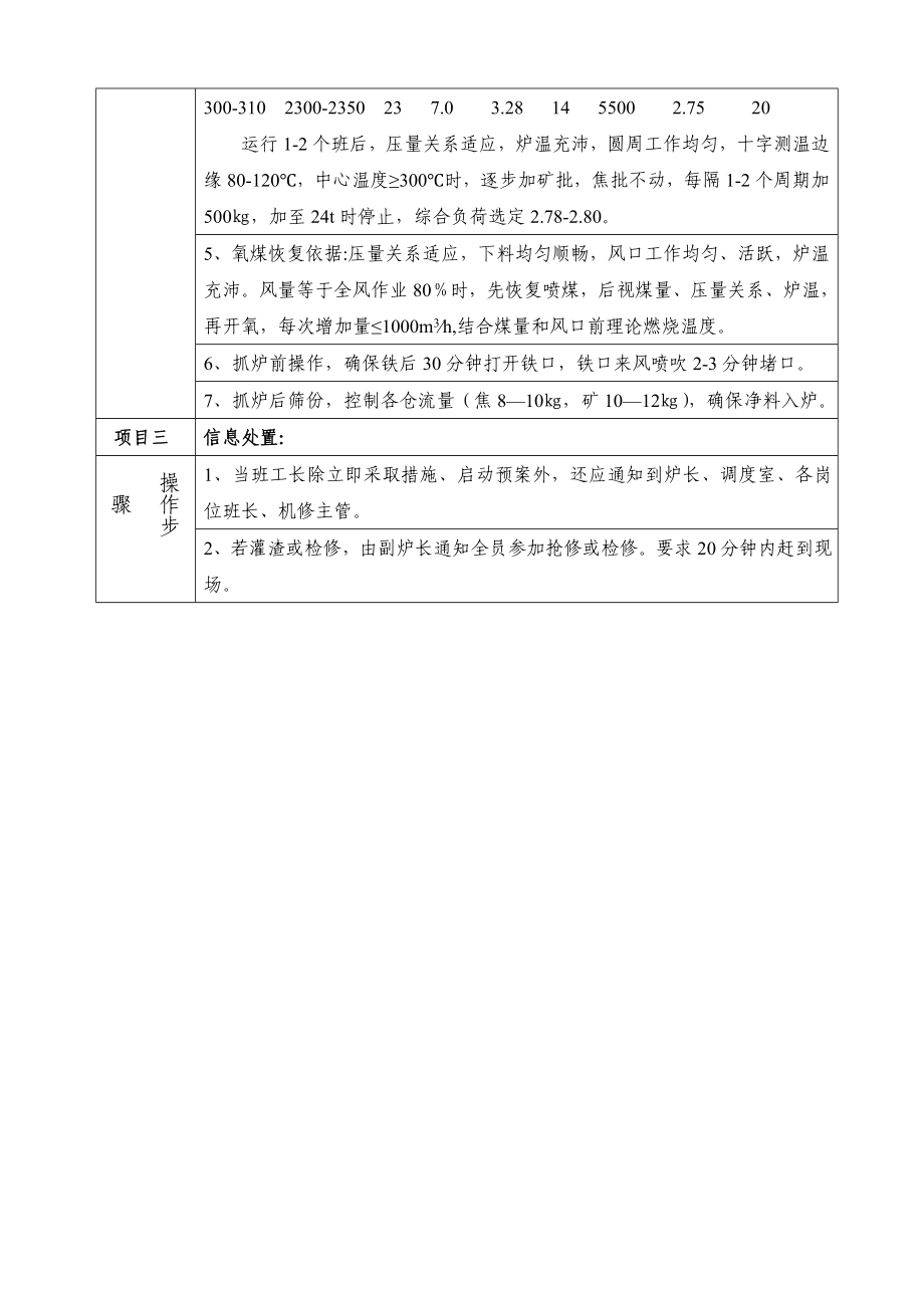 高炉系统安全预案汇总.doc_第2页