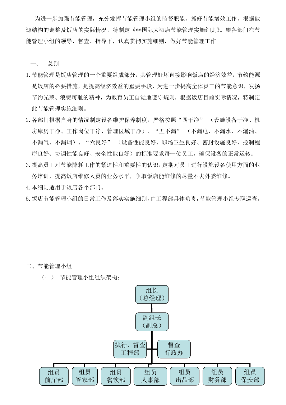 国际大酒店店节能管理制度.doc_第1页