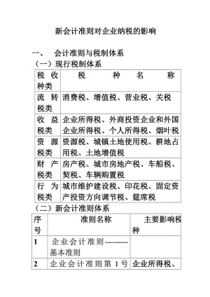 新会计准则对企业纳税的影响.doc