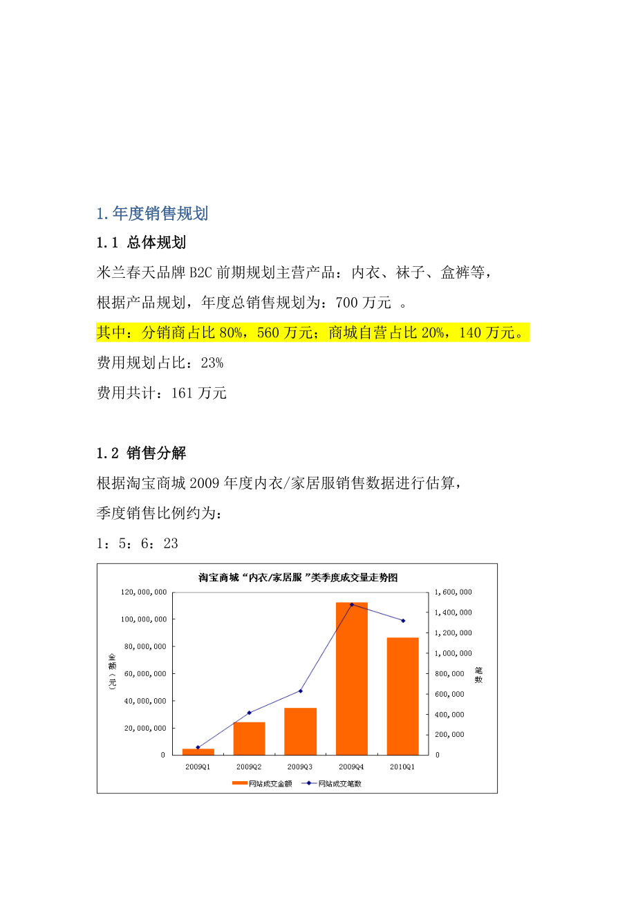 淘宝商城B2C费用预算规划.doc_第2页