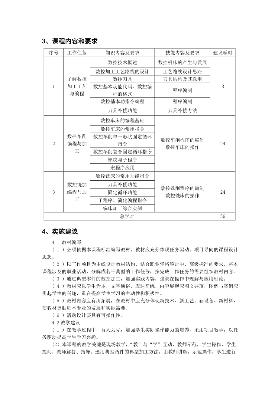 机电一体化技术专业课程标准.doc_第2页