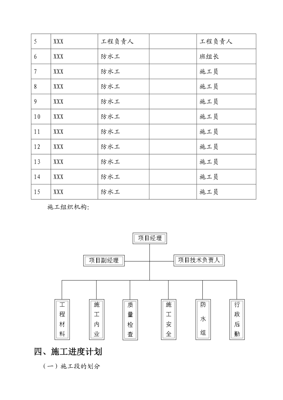 工程屋面自粘防水卷材施工方案.doc_第3页