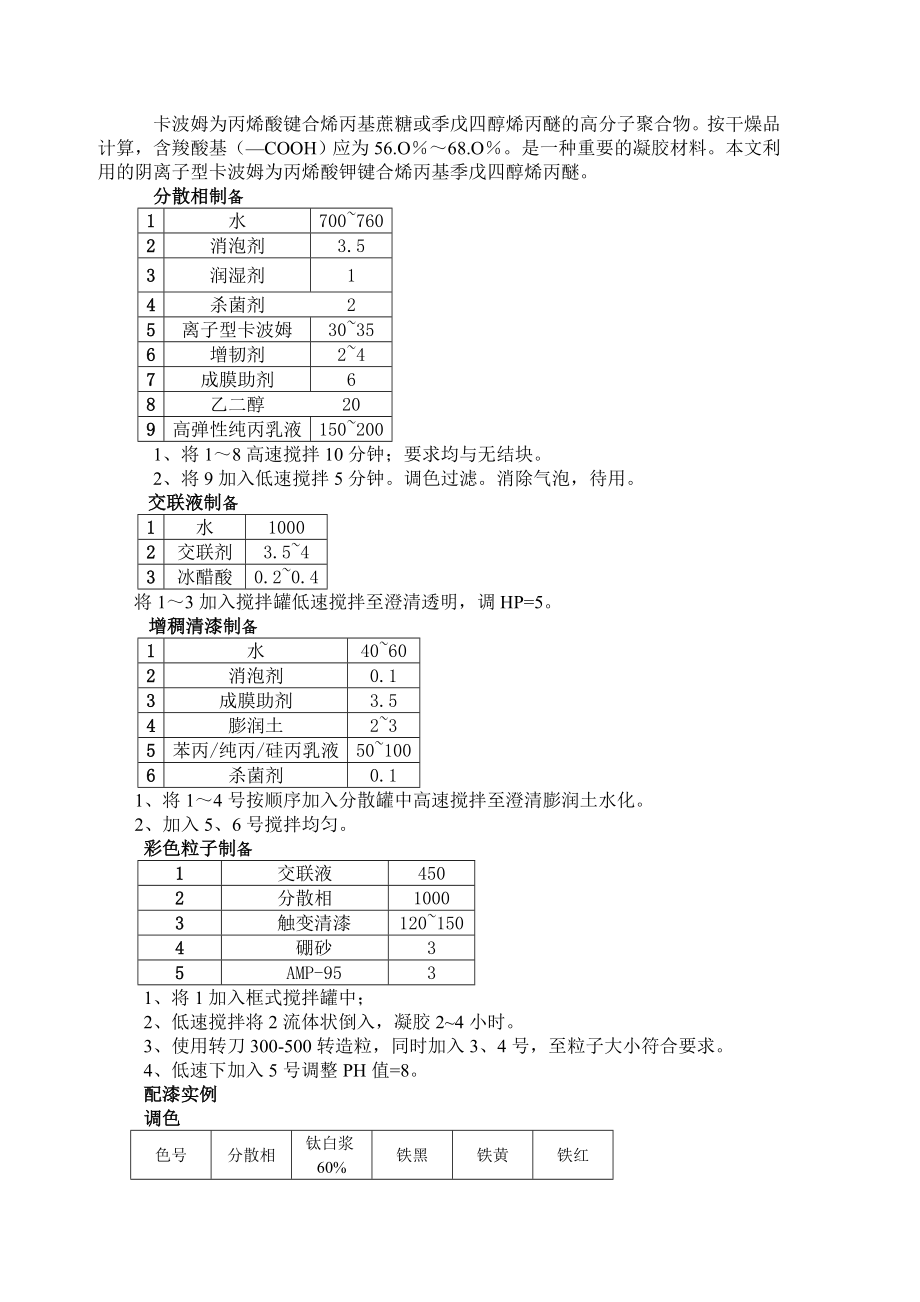 水包水多彩涂料配方两则及其制备过程.doc_第2页