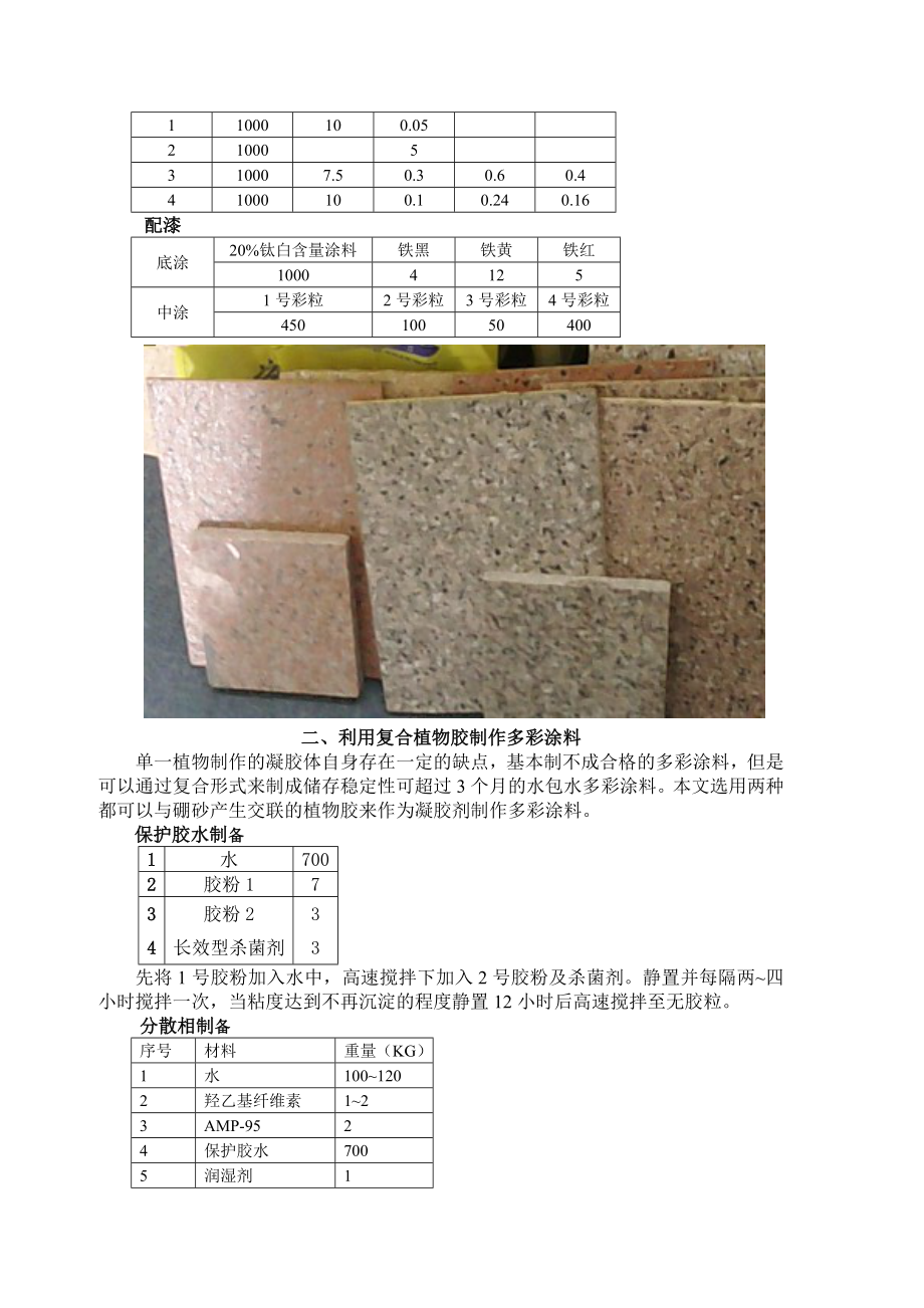 水包水多彩涂料配方两则及其制备过程.doc_第3页