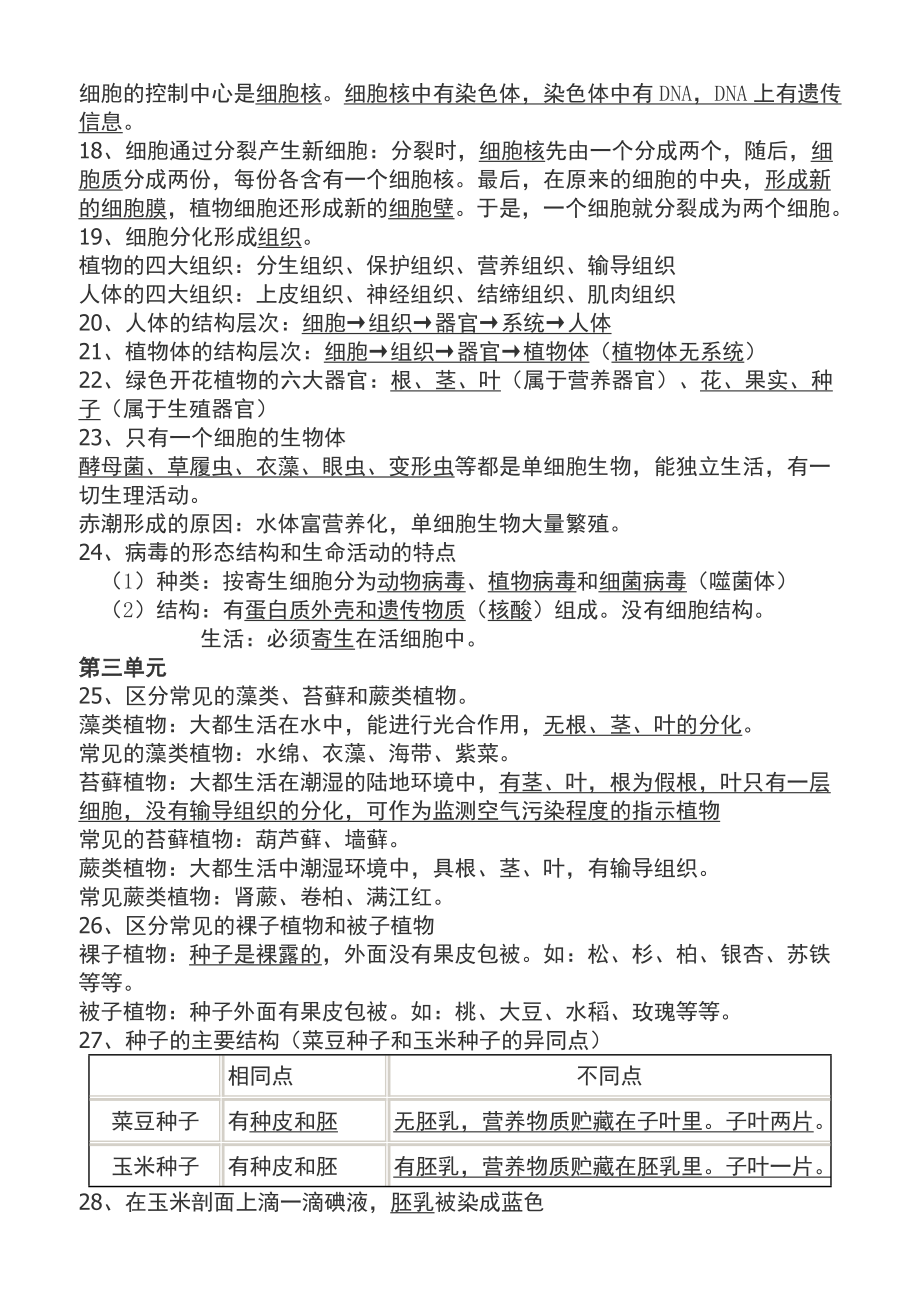 最新人教版初中生物结业考试复习资料(全)带详细图解.doc_第3页