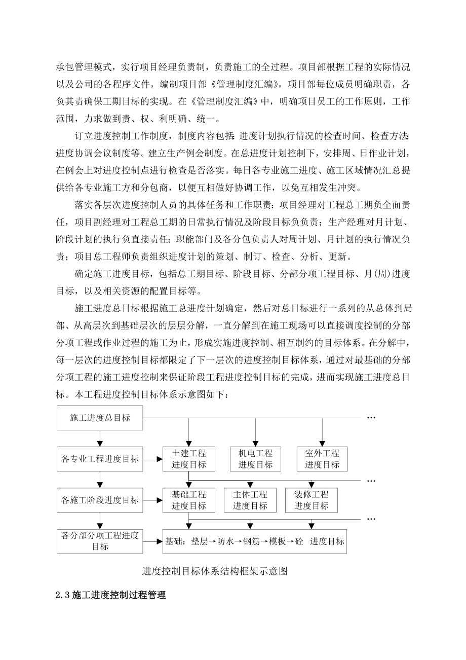 施工进度计划保障措施.doc_第3页