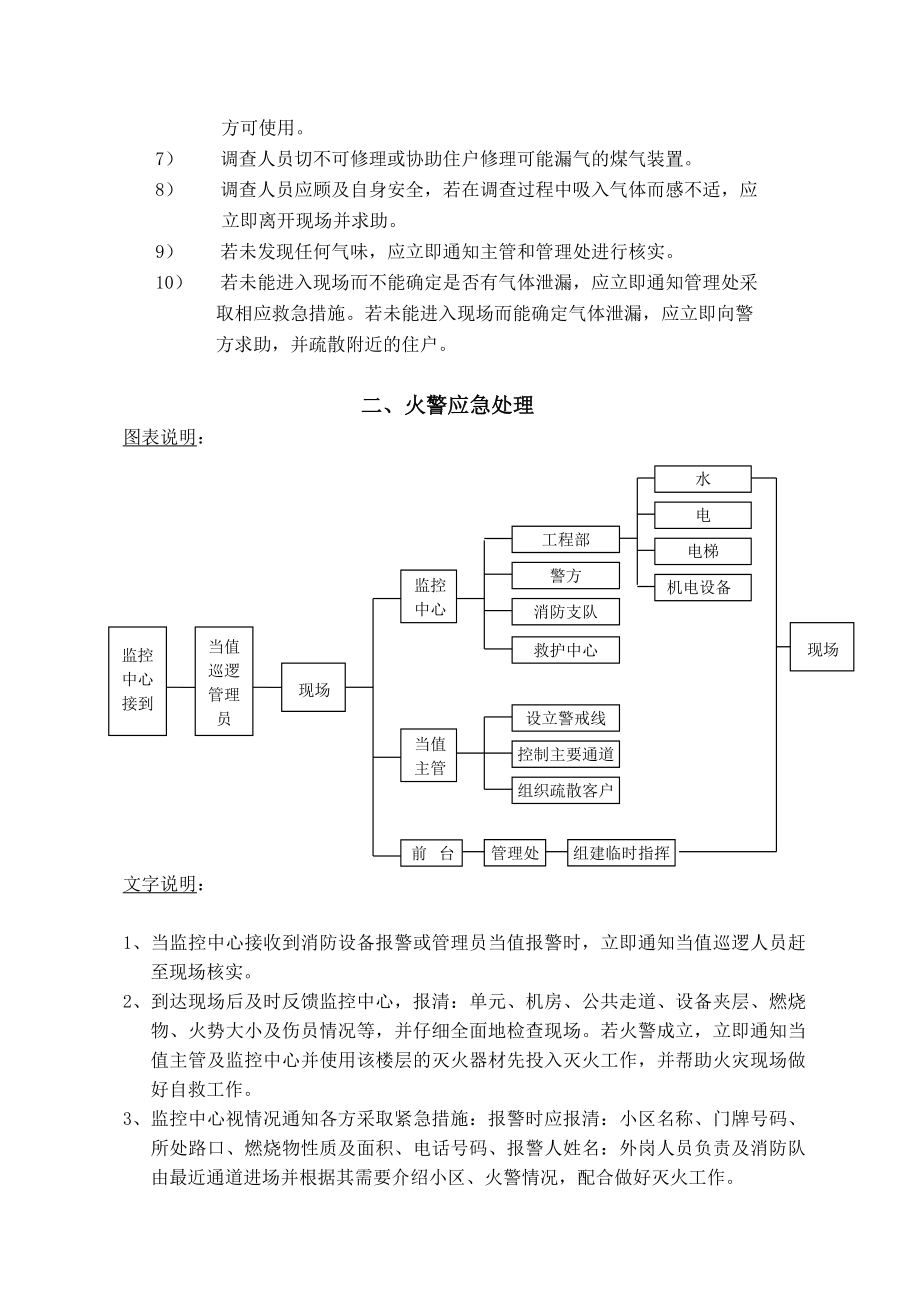 物业小区应急预案.doc_第2页