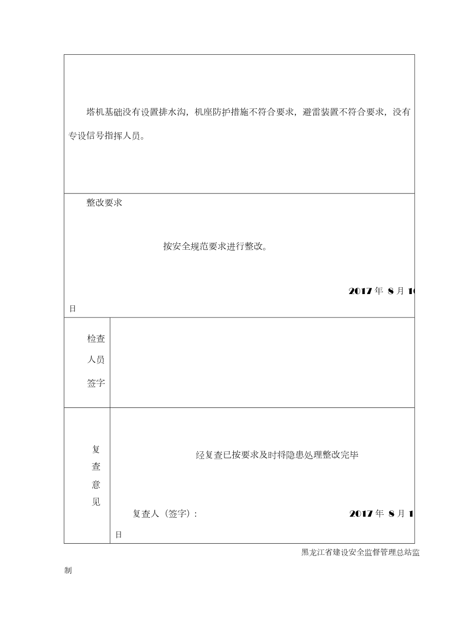 工程项目安全检查隐患整改记录表.doc_第3页