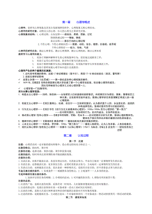 最新心理学基础知识点总结.doc