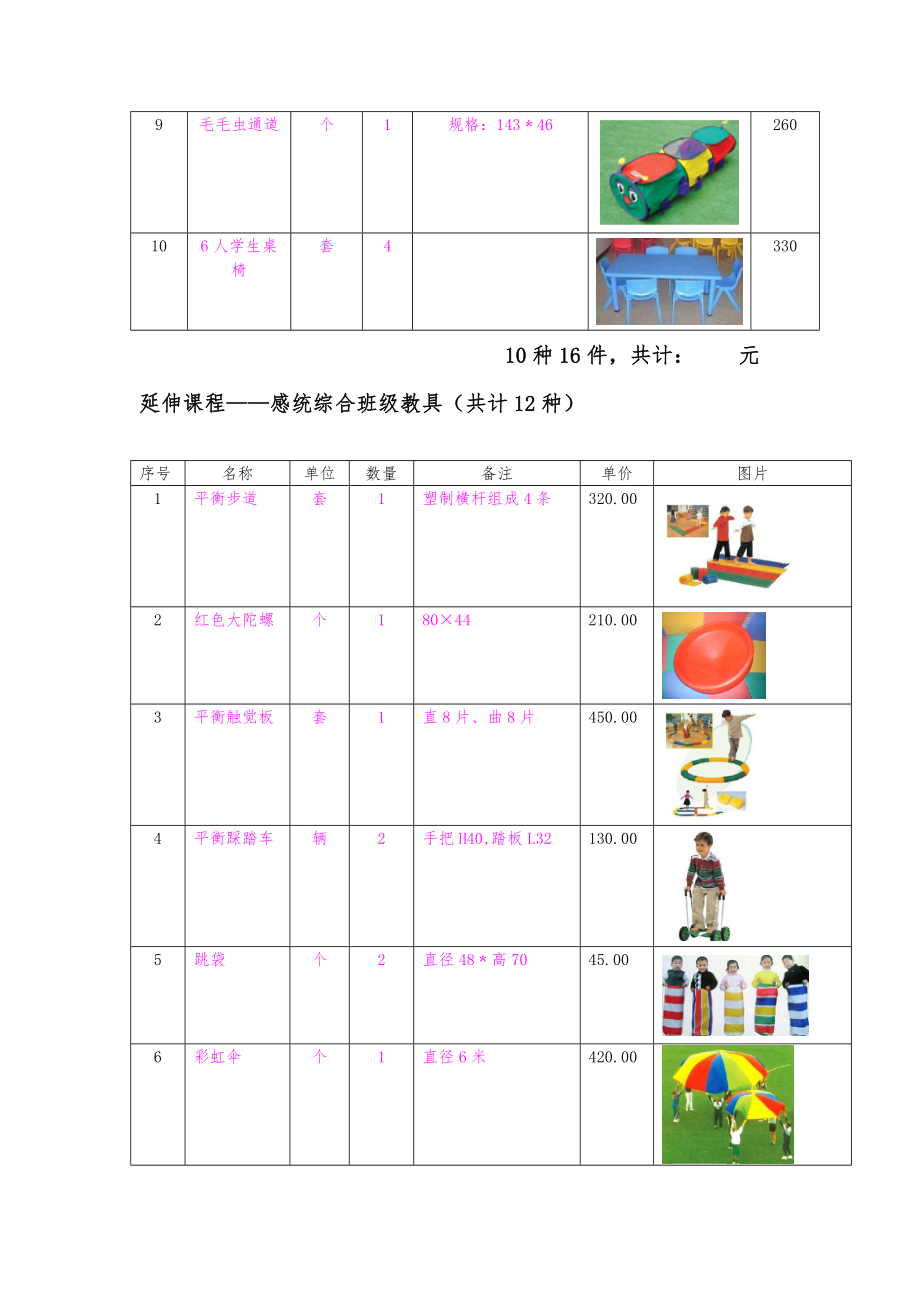 幼儿园早教：亲子园教具报价单.doc_第2页