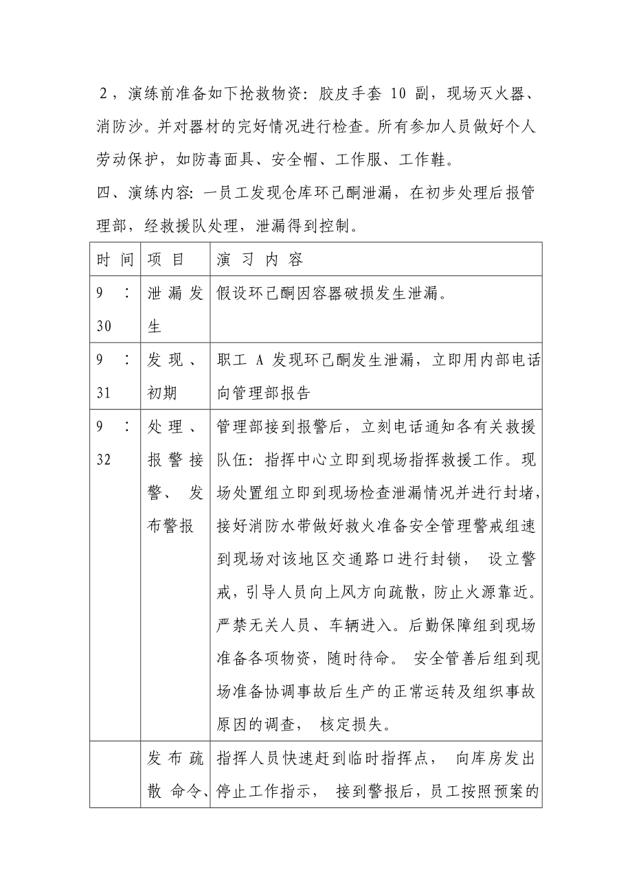 5813612452鞋业有限公司危险化学品事故应急救援预案培训及演练 记录.doc_第3页