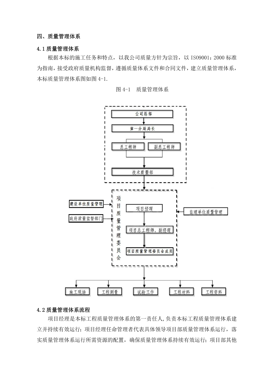 抽水蓄能电站质量管理体系保证措施.doc_第3页