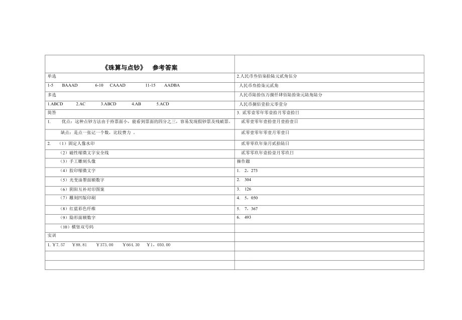 《珠算与点钞》考试试卷.doc_第3页