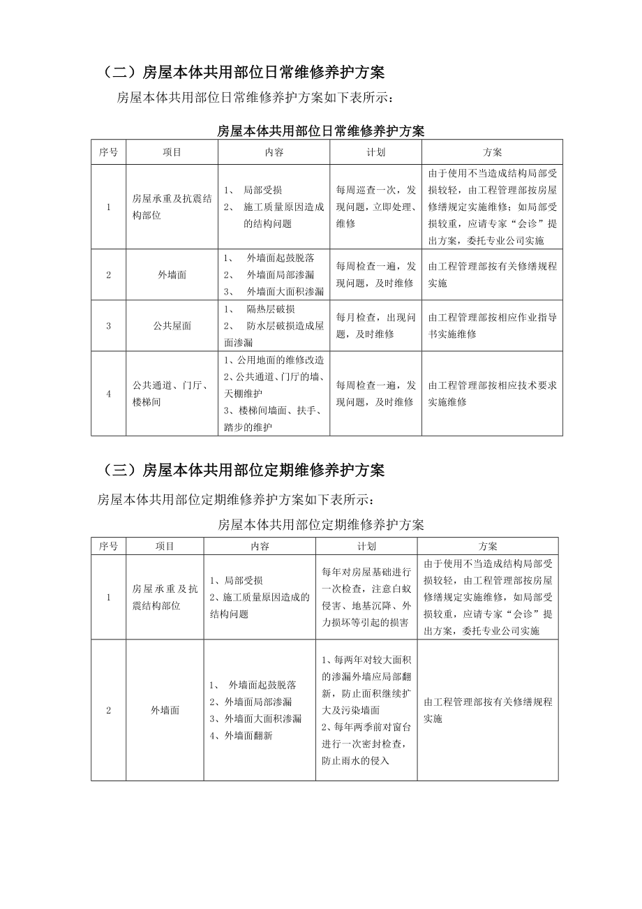 房屋共用部位日常维修养护方案.doc_第2页