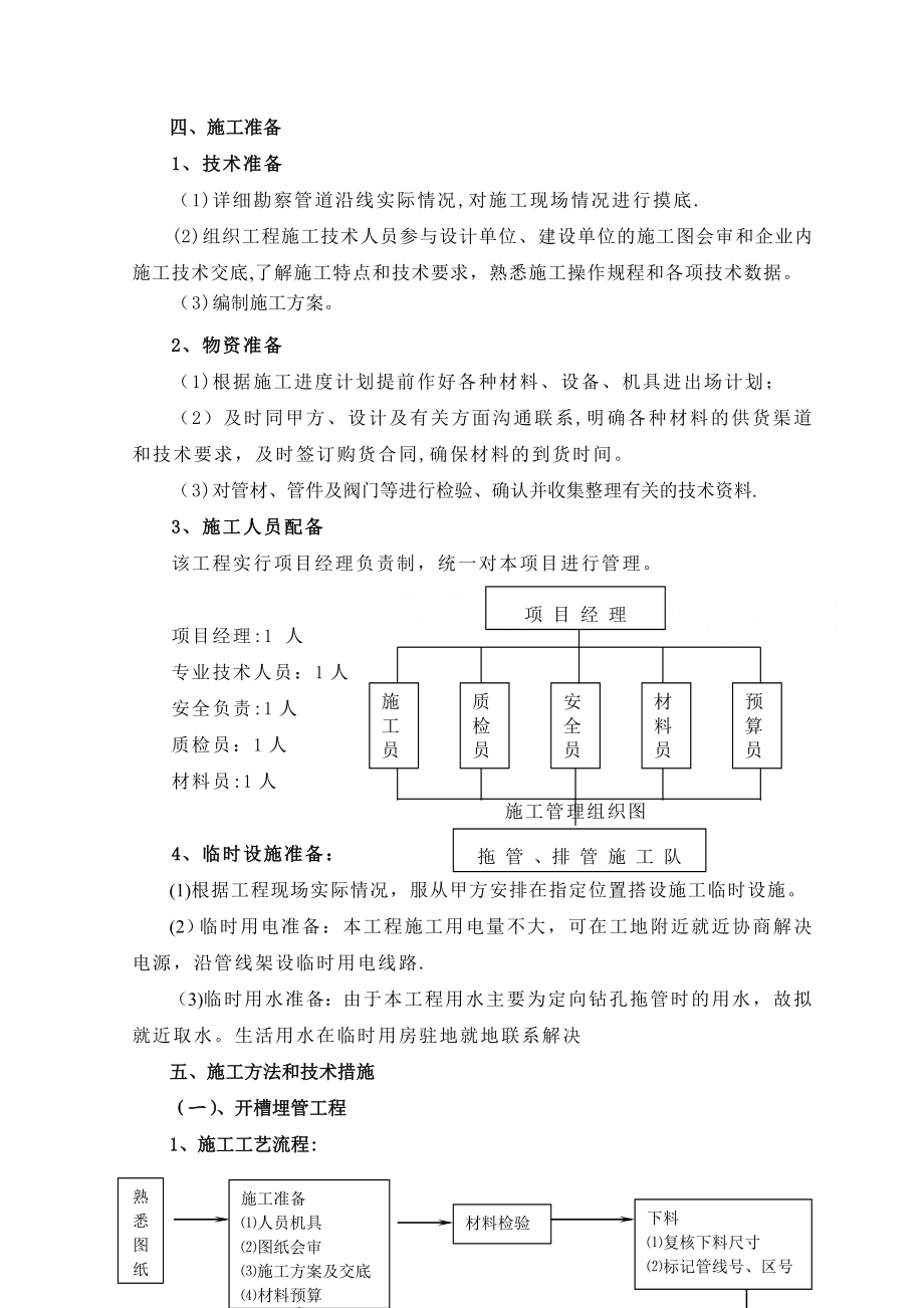 某市政管道工程施工方案.doc_第2页