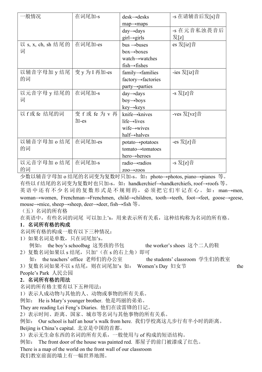 最新初中英语语法教案大全复习过程.doc_第3页