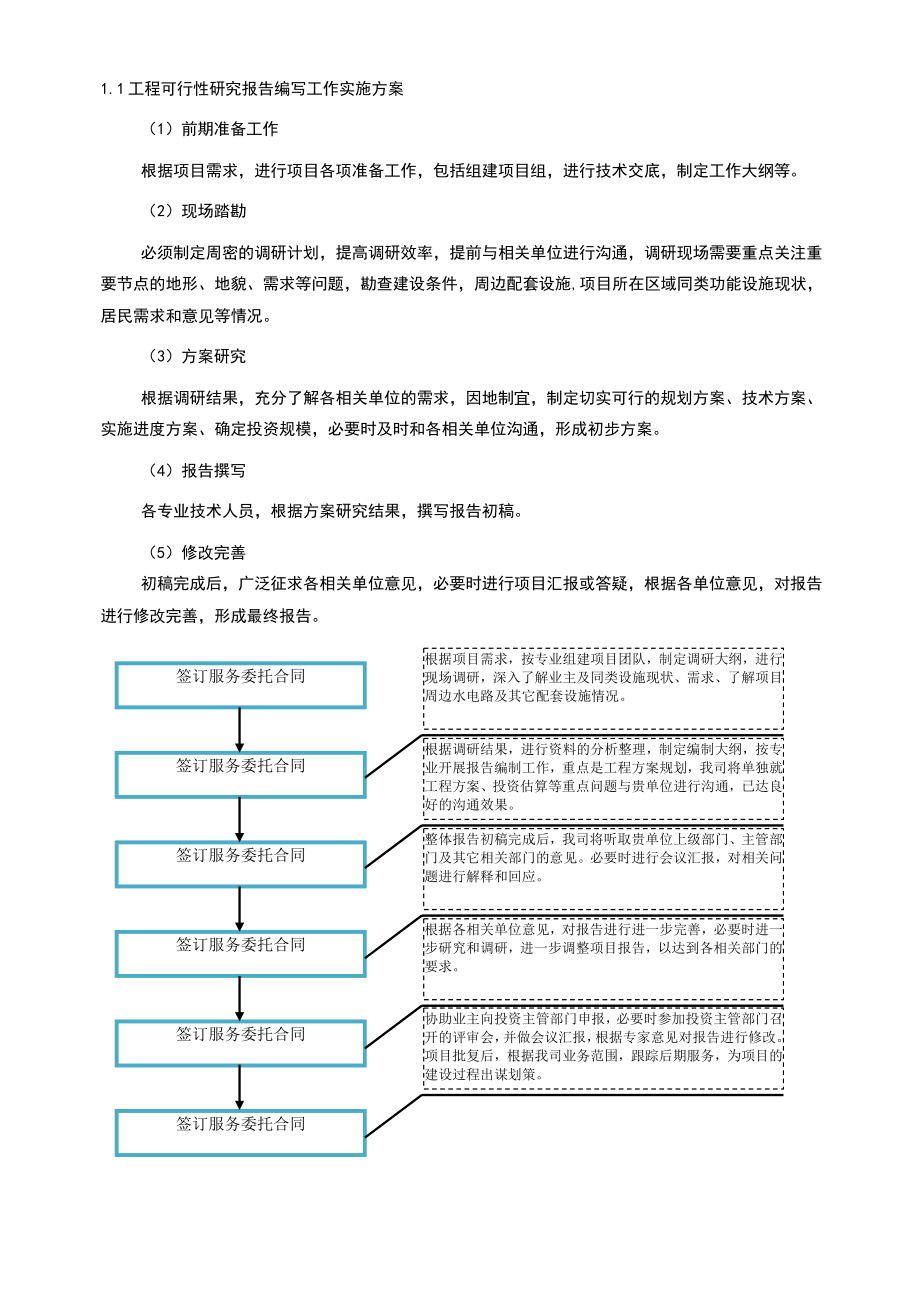 工作可行性研究报告材料技术篇.doc_第3页