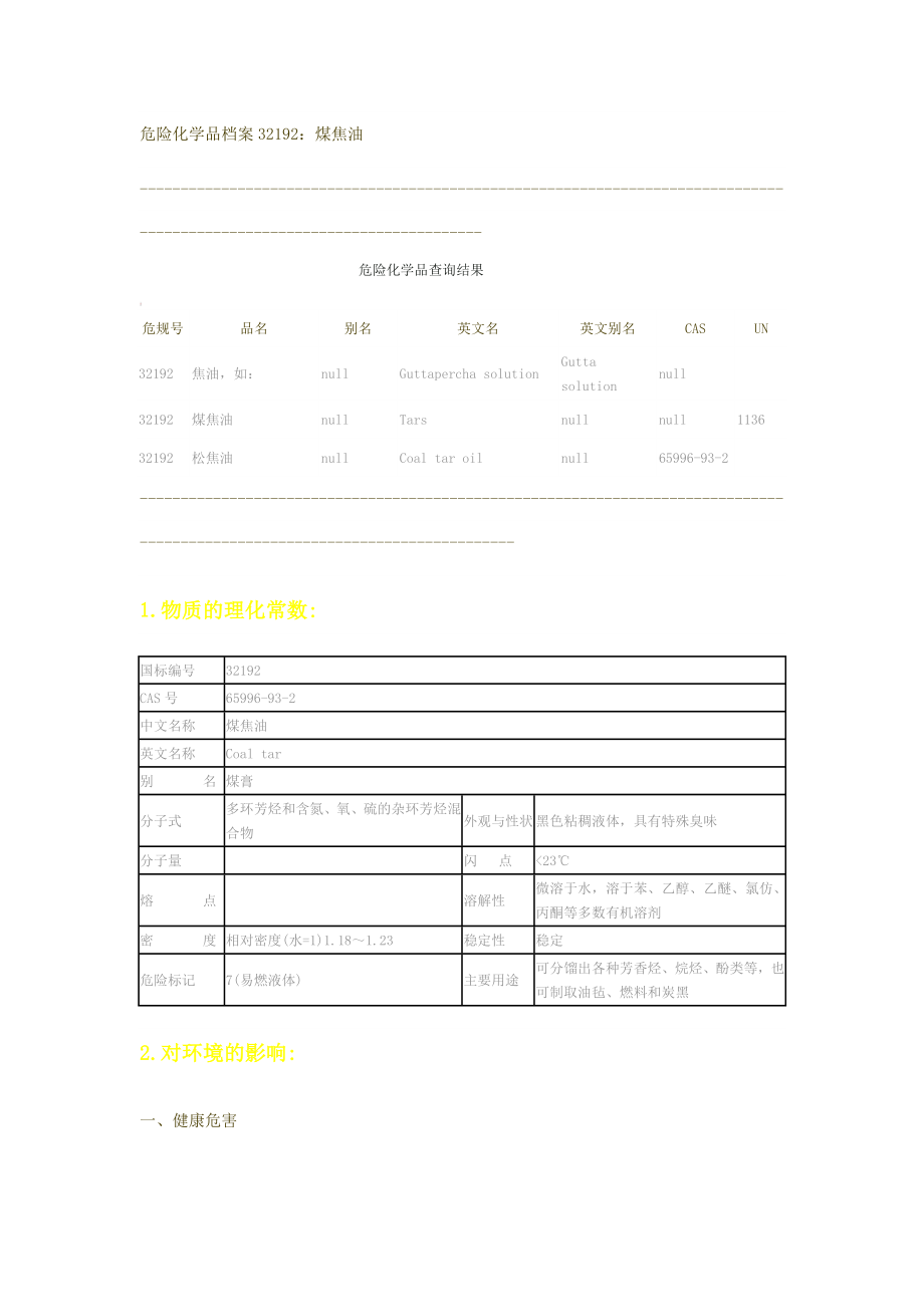 危险化学品档案32192煤焦油.doc_第1页