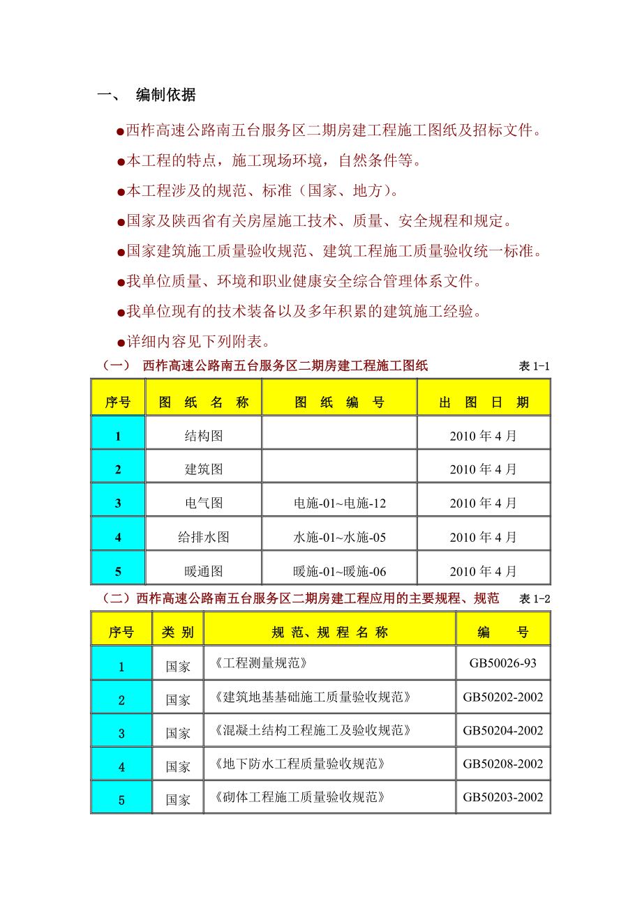 服务区施工组织设计.doc_第1页