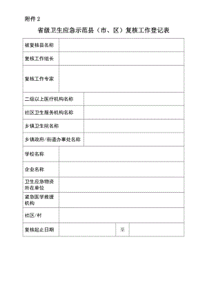 省级卫生应急综合示范县评估表.doc