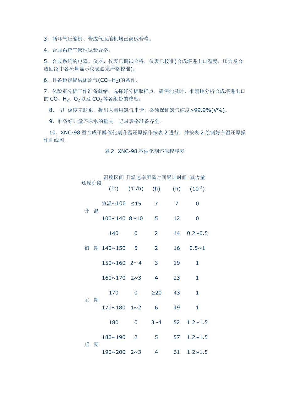 XNC98合成甲醇催化剂的升温还原.doc_第2页