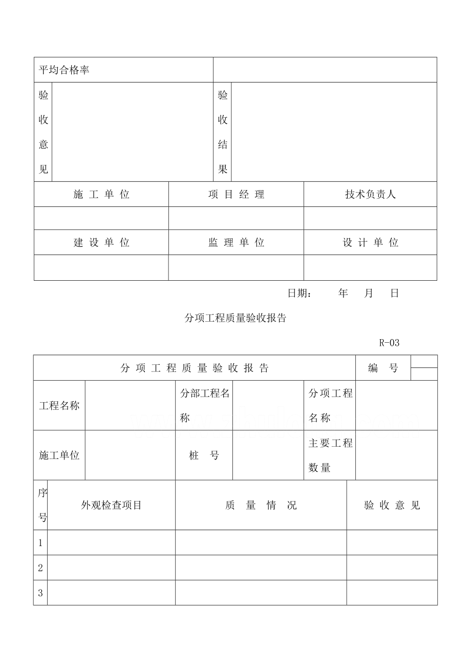 市政工程供热管道工程表格.doc_第2页