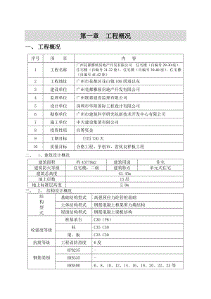 安全管理资料-----安全专项施工方案--塔吊基础专项施工方案.doc