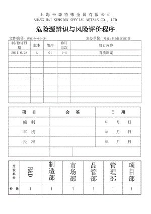 特殊金属有限危险源辨识与风险评价程序.doc