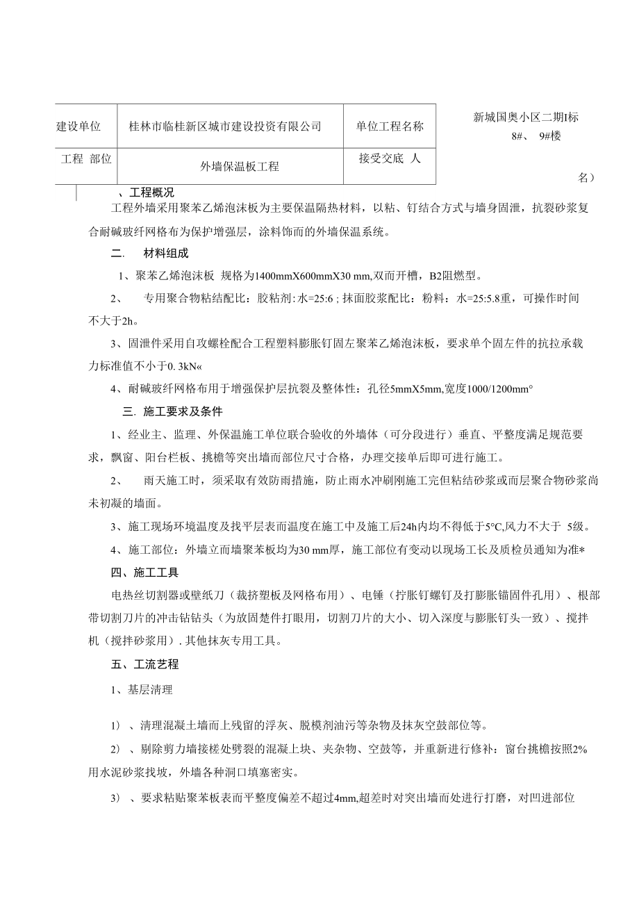 技术交底单(外墙保温工程).docx_第1页