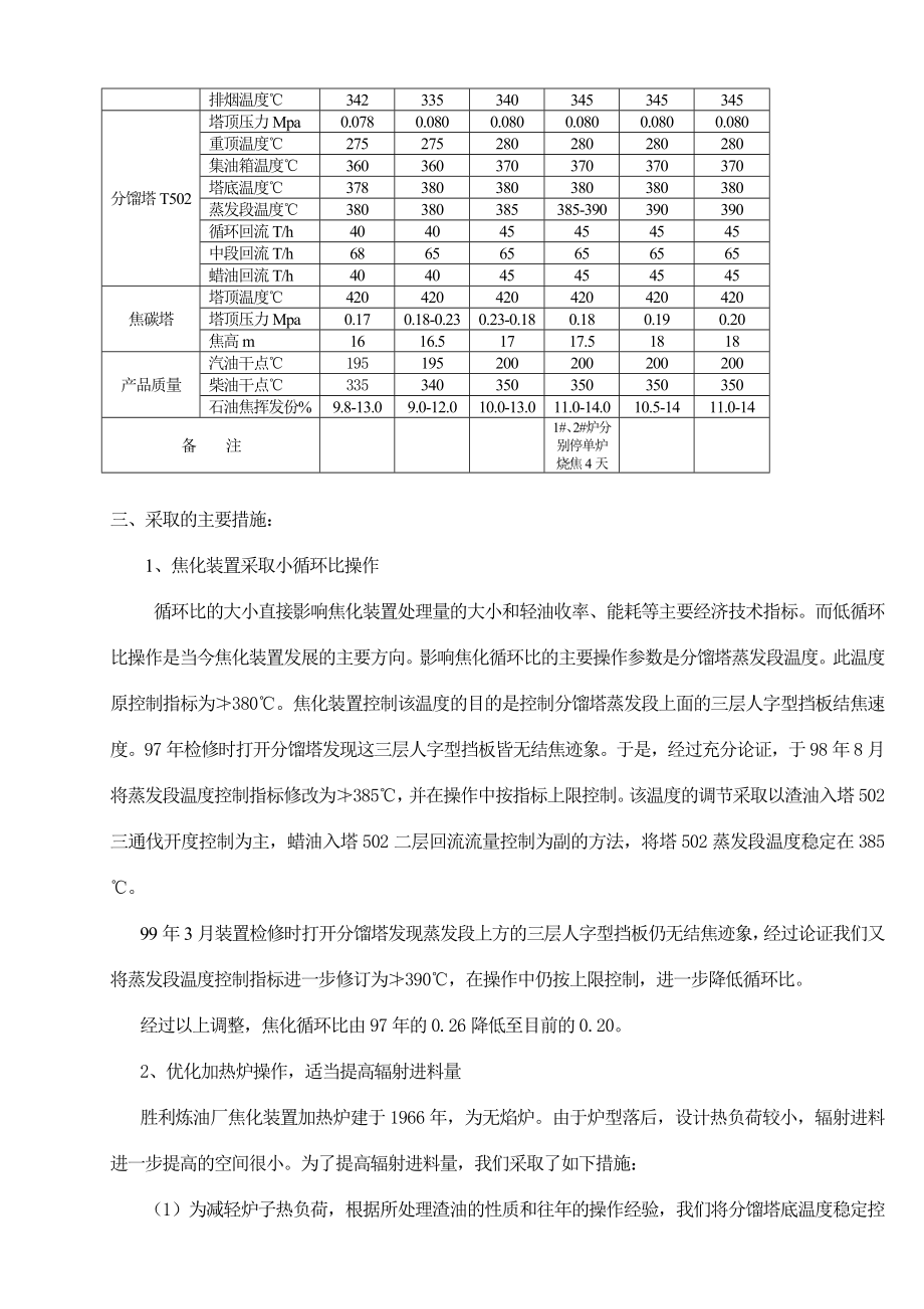 齐鲁公司提高焦化处理量.doc_第2页