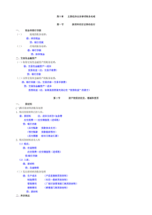 会计主要经济业务事项账务处理.doc