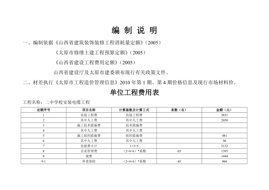 建筑安装工程表格.doc_第2页