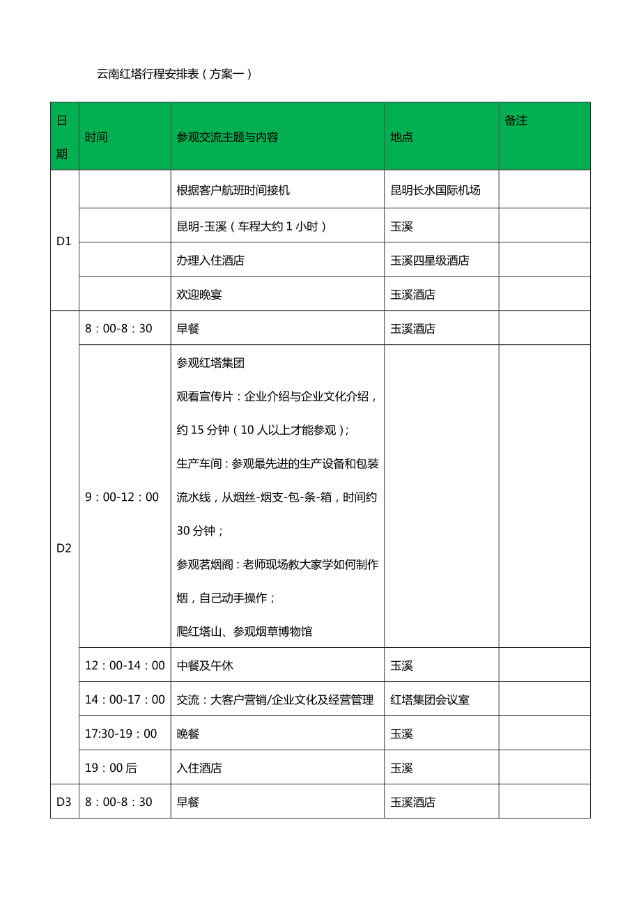 商务考察行程安排表汇总.doc_第1页