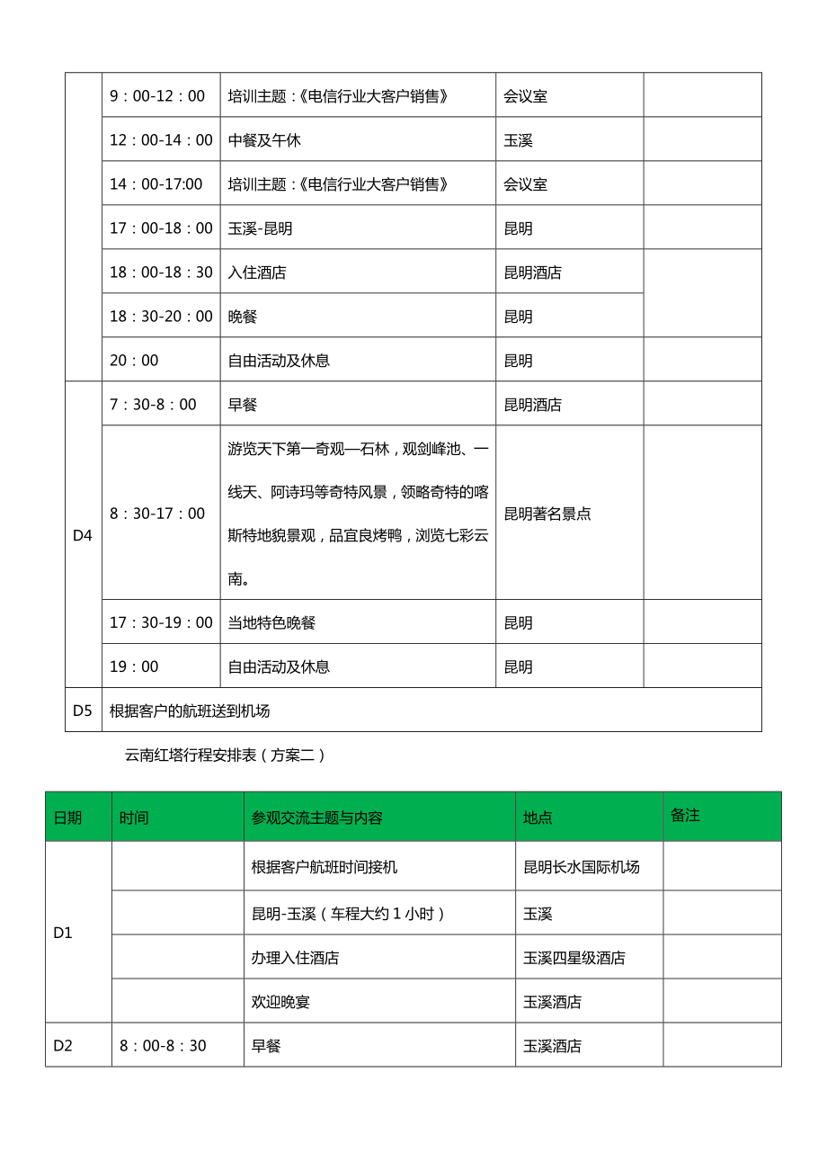 商务考察行程安排表汇总.doc_第2页