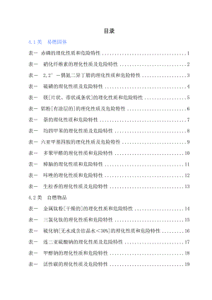 危险化学品特性表第4类.doc