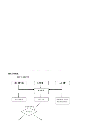 [最新]消防应急和疏散预案7天连锁酒店.doc