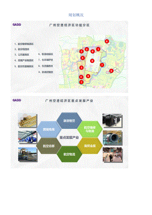 广州空港规划.doc