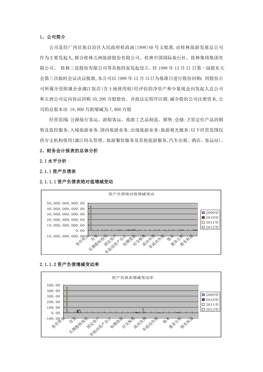 旅游企业财务分析桂林旅游财务分析.doc_第2页