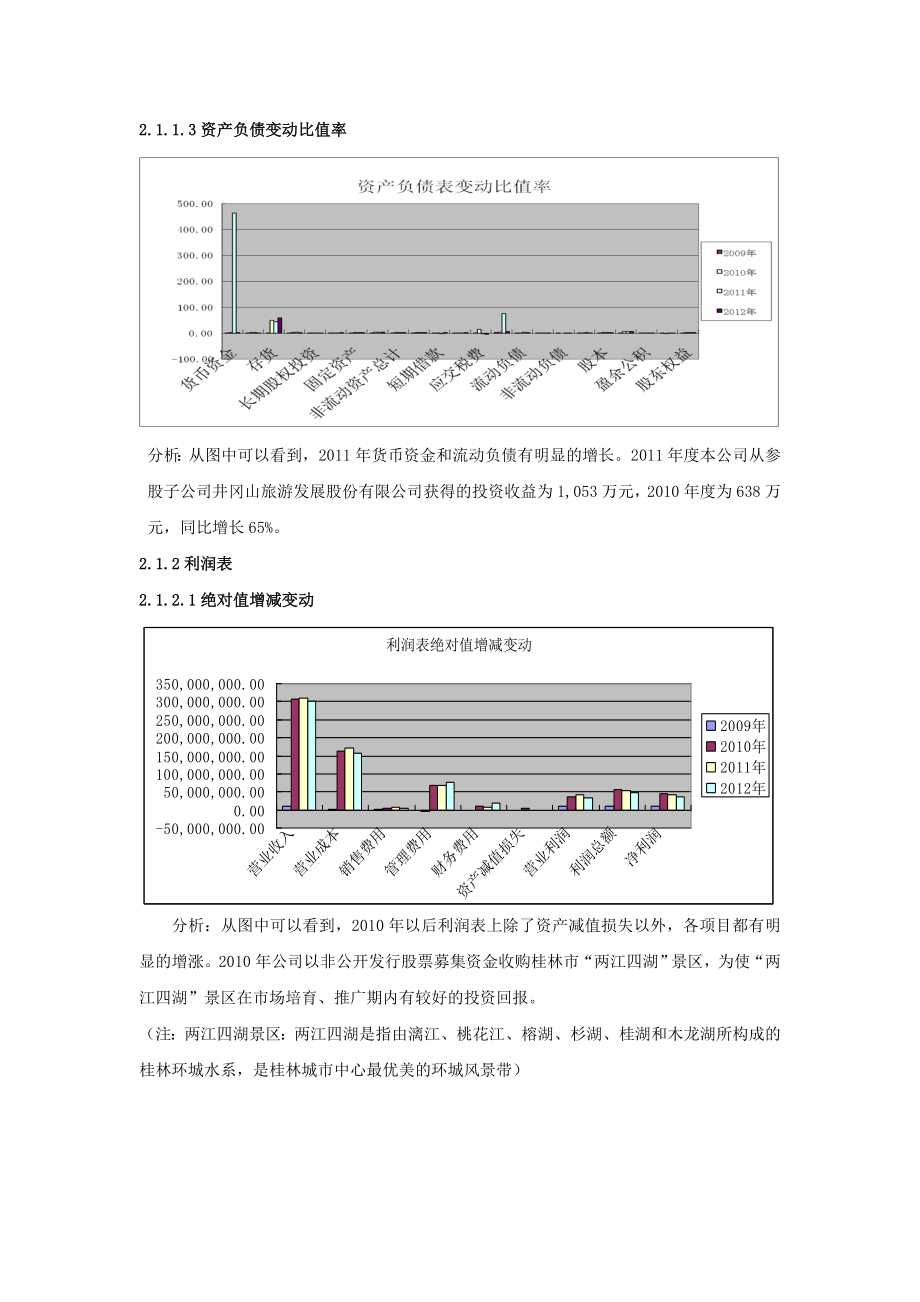 旅游企业财务分析桂林旅游财务分析.doc_第3页
