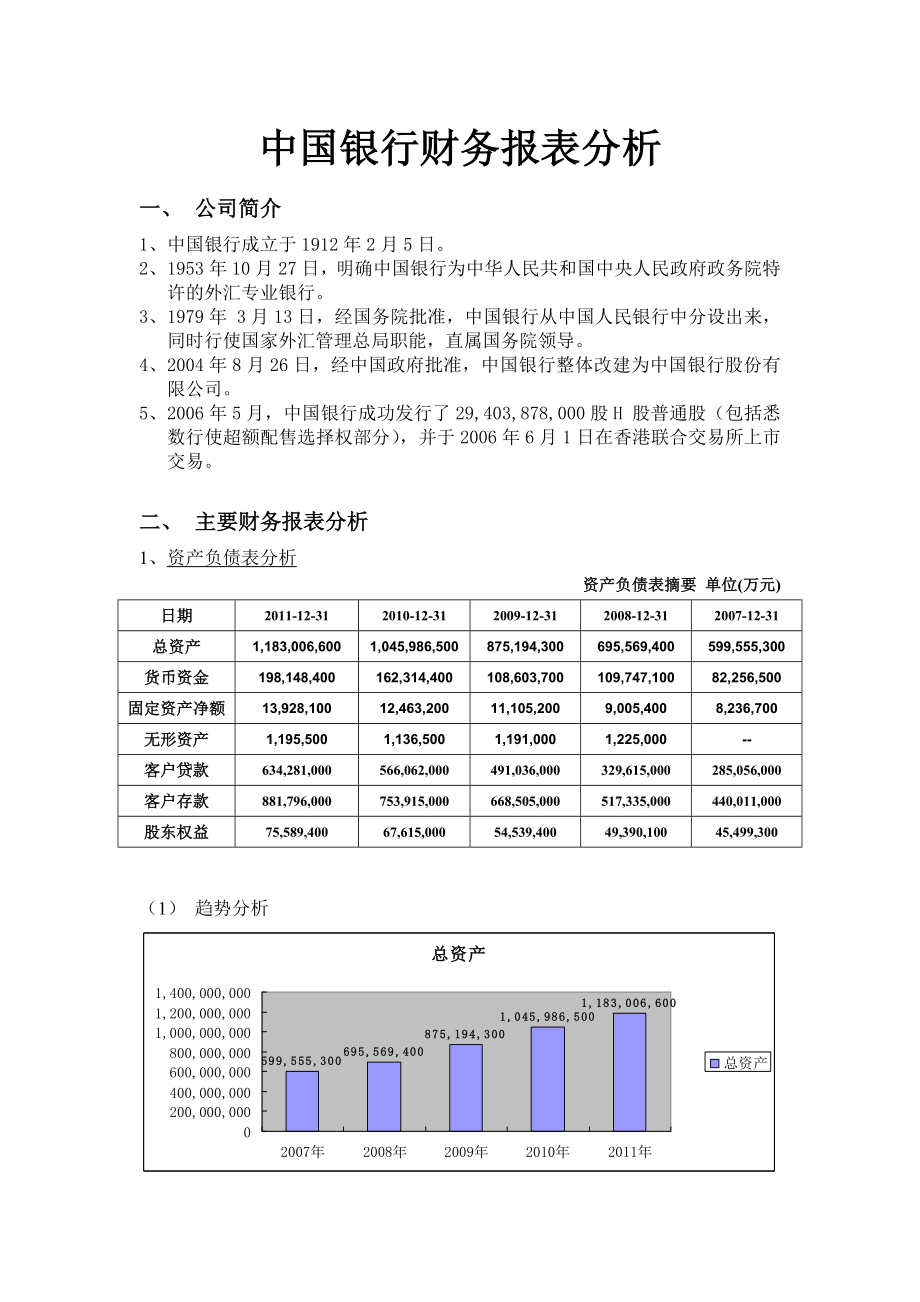 中国银行财务报表分析.doc_第1页