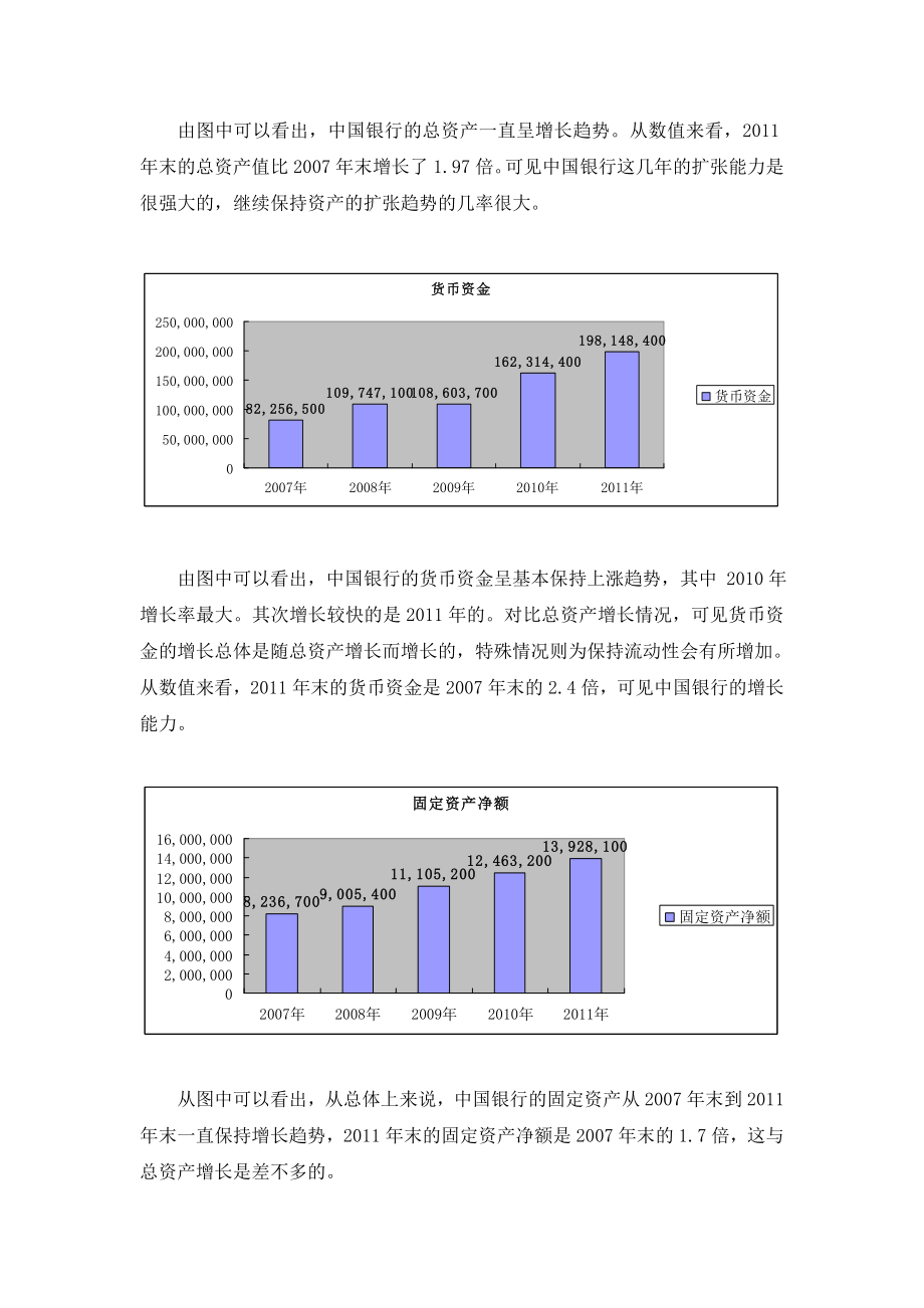 中国银行财务报表分析.doc_第2页