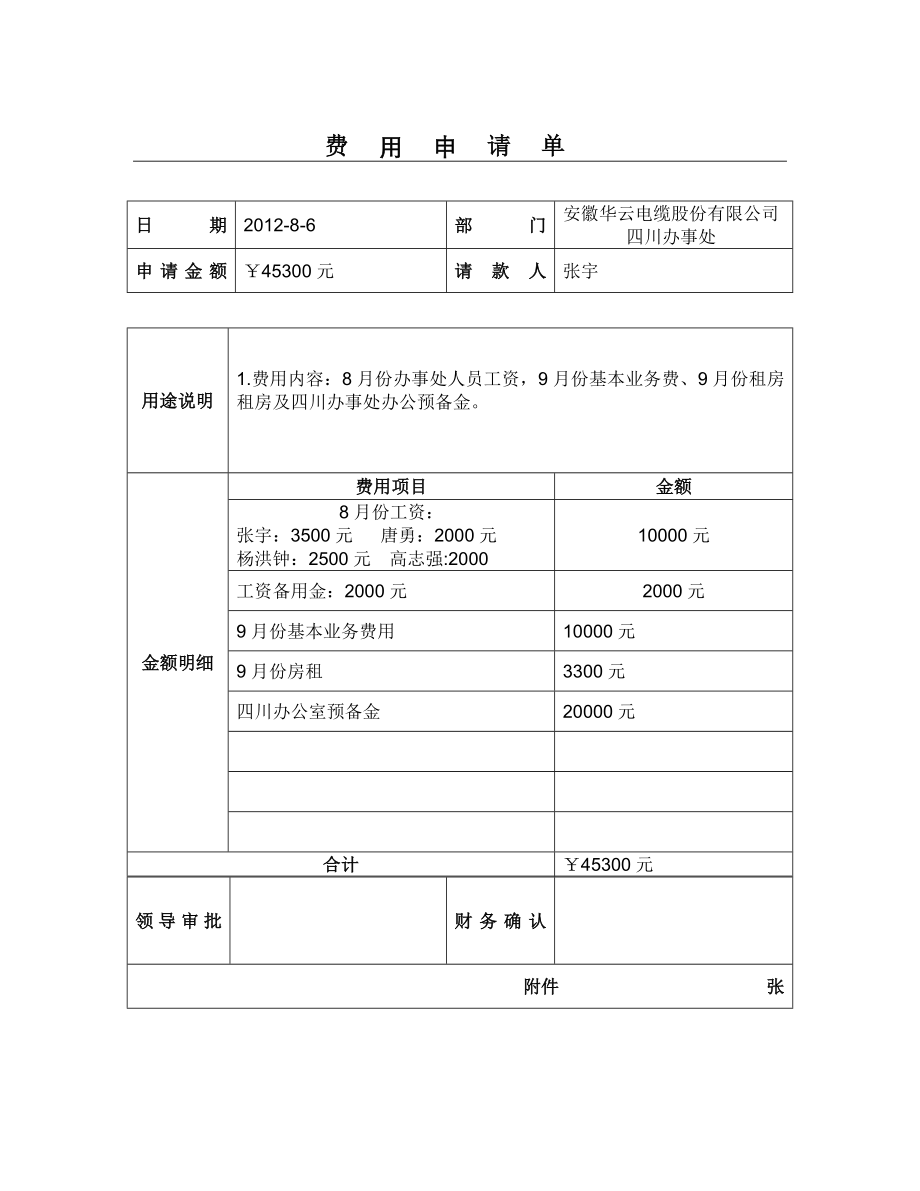 费用申请单模版.doc_第1页