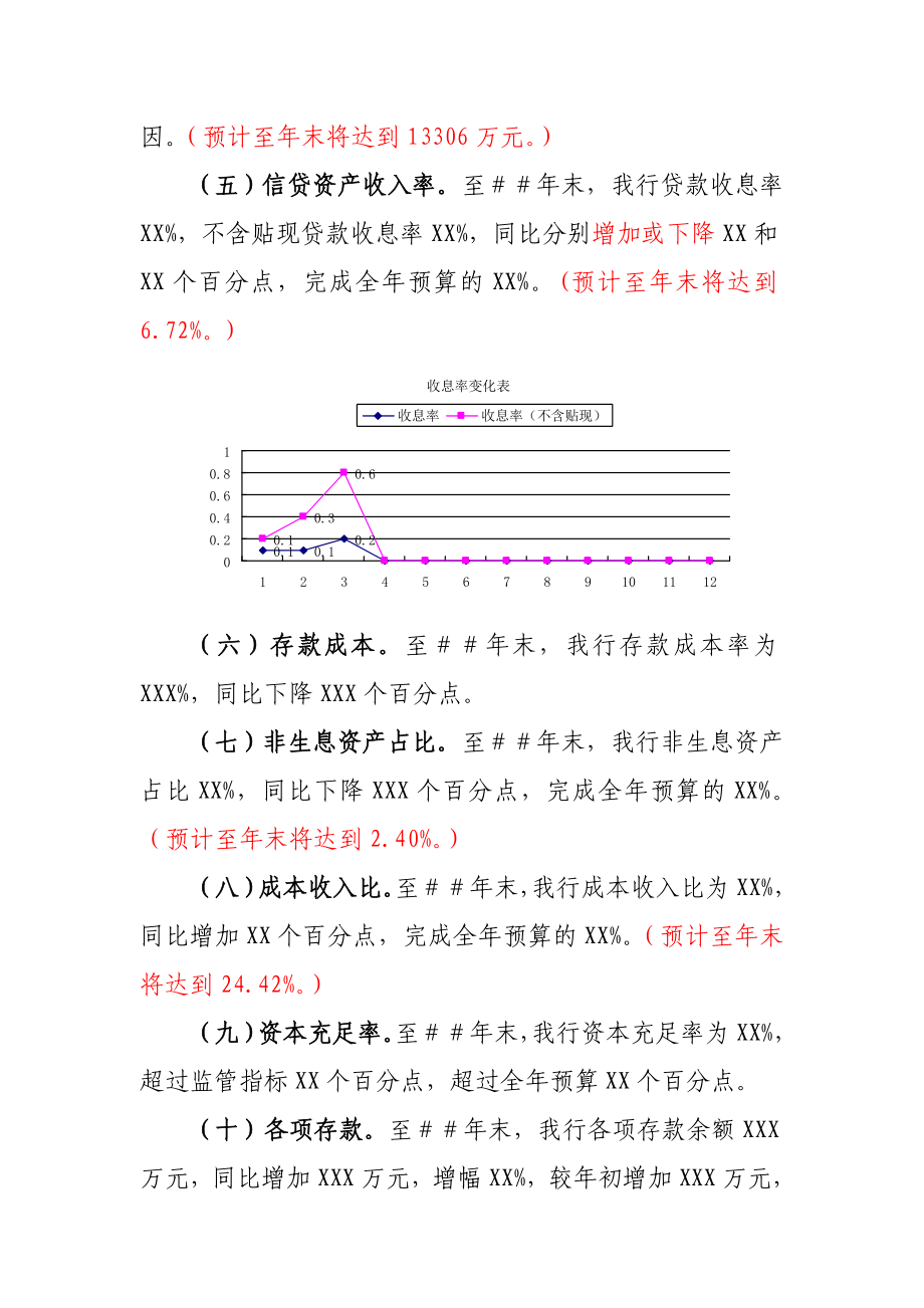 银行财务分析报告.doc_第2页