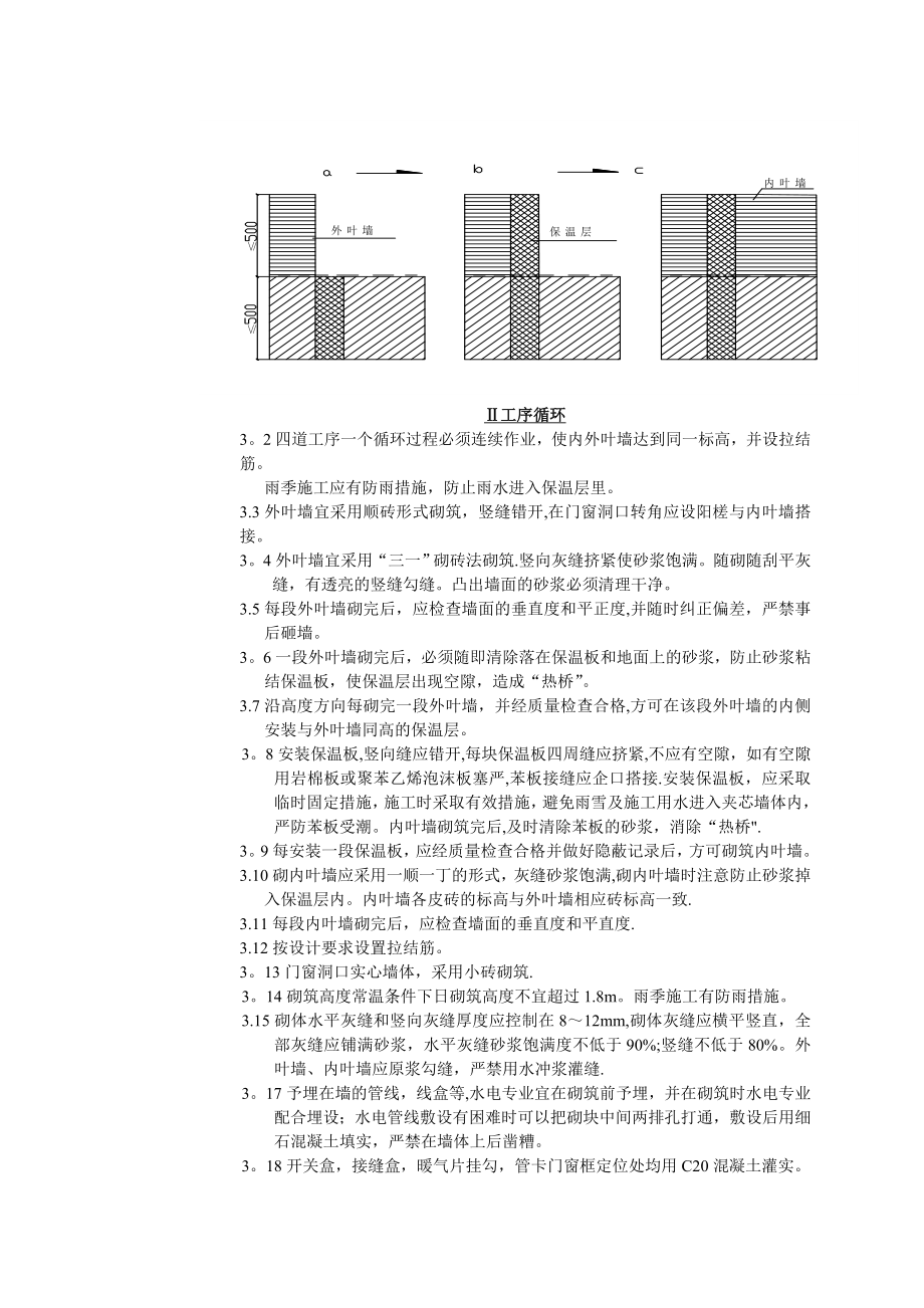 外保温复合夹心墙体施工技术标准.doc_第3页