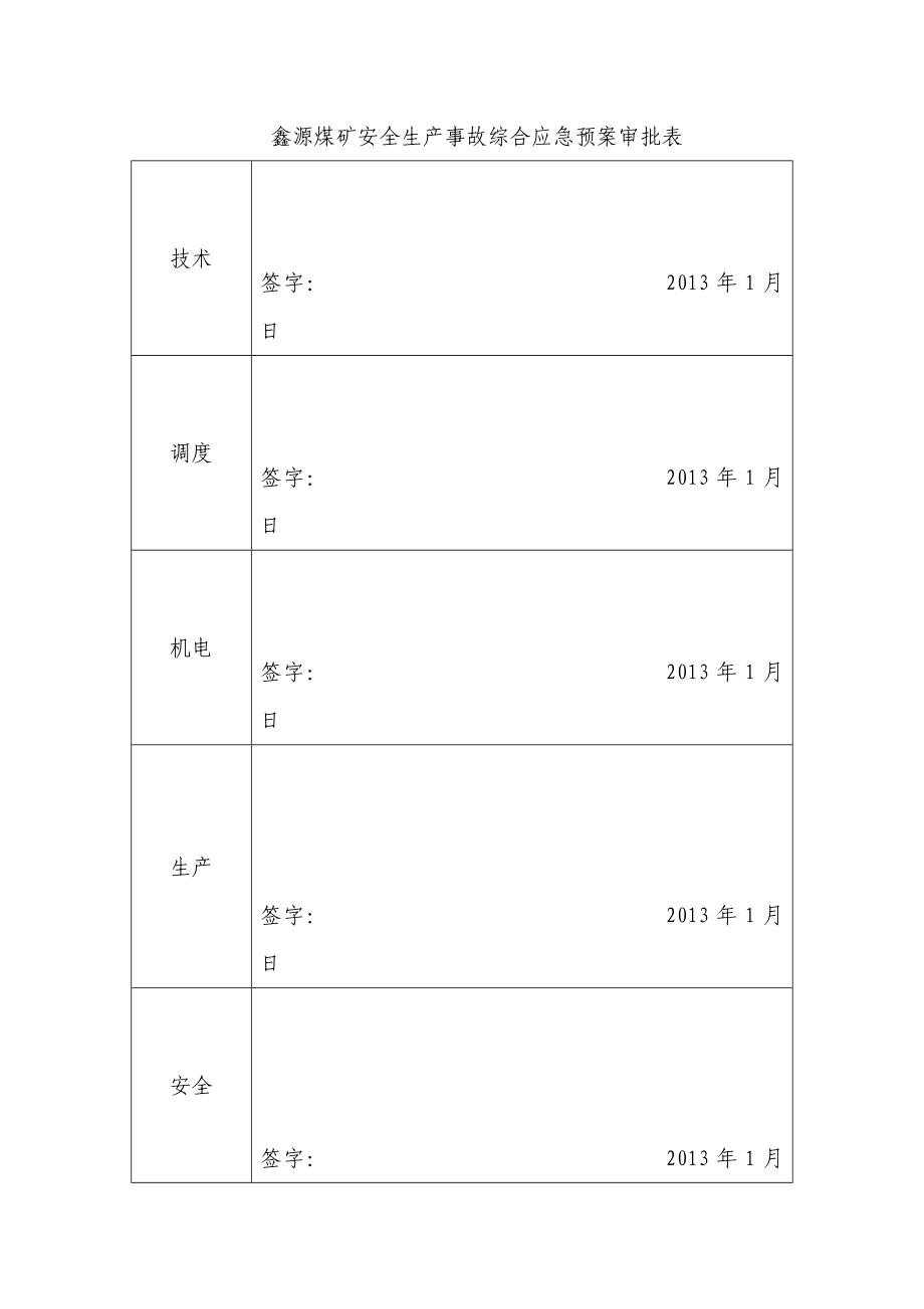 鑫源煤矿安全生产事故综合应急预案.doc_第2页